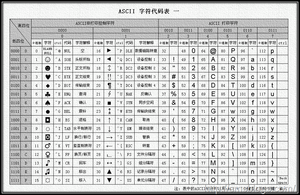 中文乱码卡一卡二新区无限观看-第2张图片