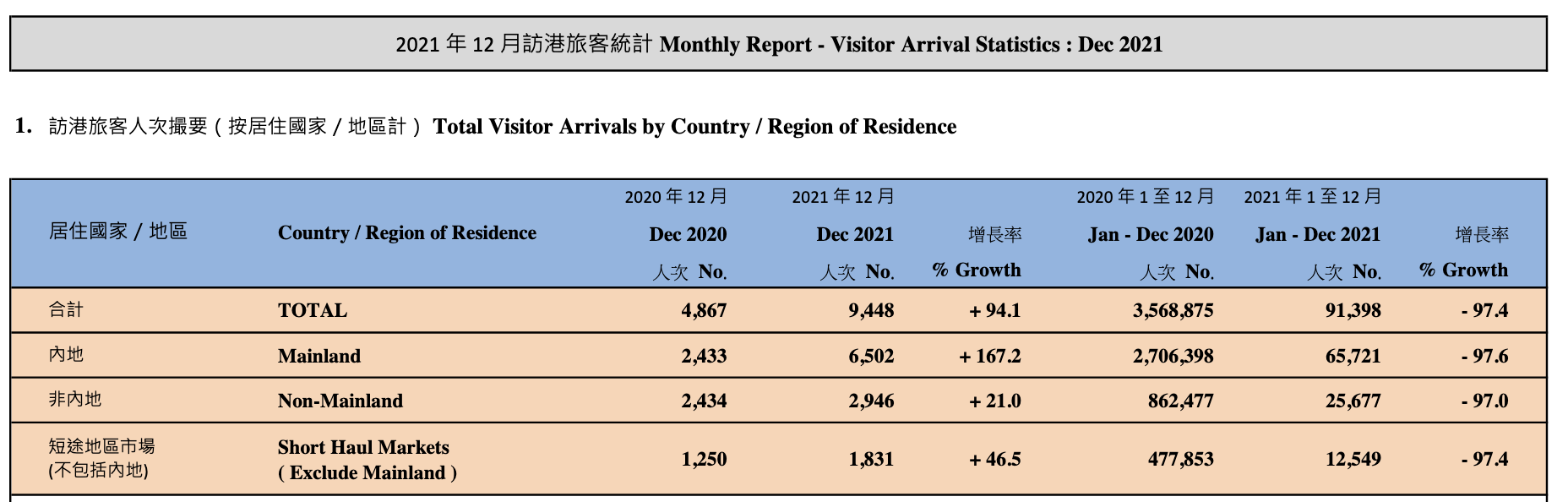 香港开码开奖结果历史记录2022年香港开奖结果查询历史回顾-第1张图片