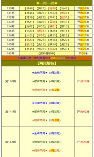 澳门资料大全，1877年版-第3张图片