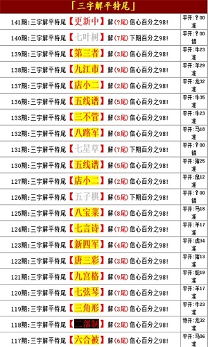 四肖中特王中王期期中四肖中特王中王期，体育竞技的荣耀时刻