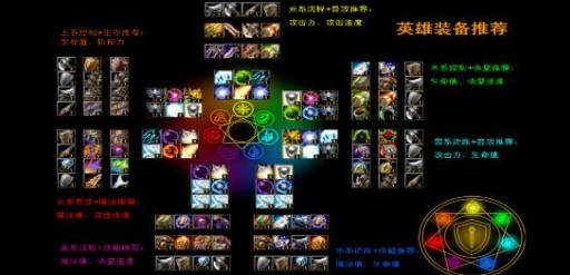 魔兽秘籍3魔兽秘籍3-第1张图片