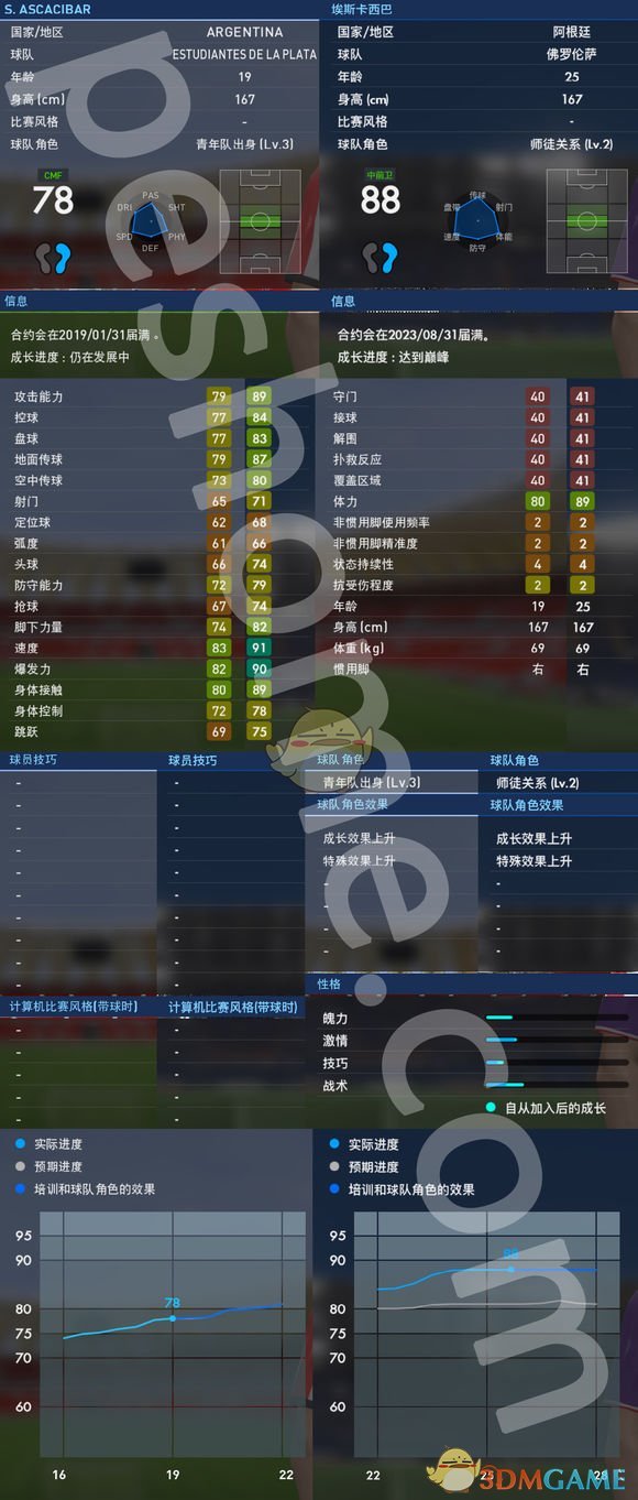实况2009妖人曲线实况2009妖人，探寻神秘力量-第1张图片