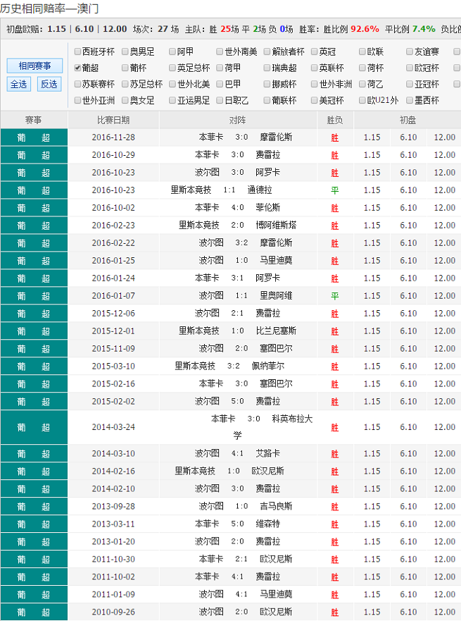 2021年澳彩开奖历史结果2021年澳彩开奖历史结果回顾