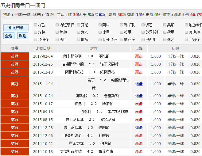 澳彩官网app下载澳彩官网，投注无忧，赢在指尖