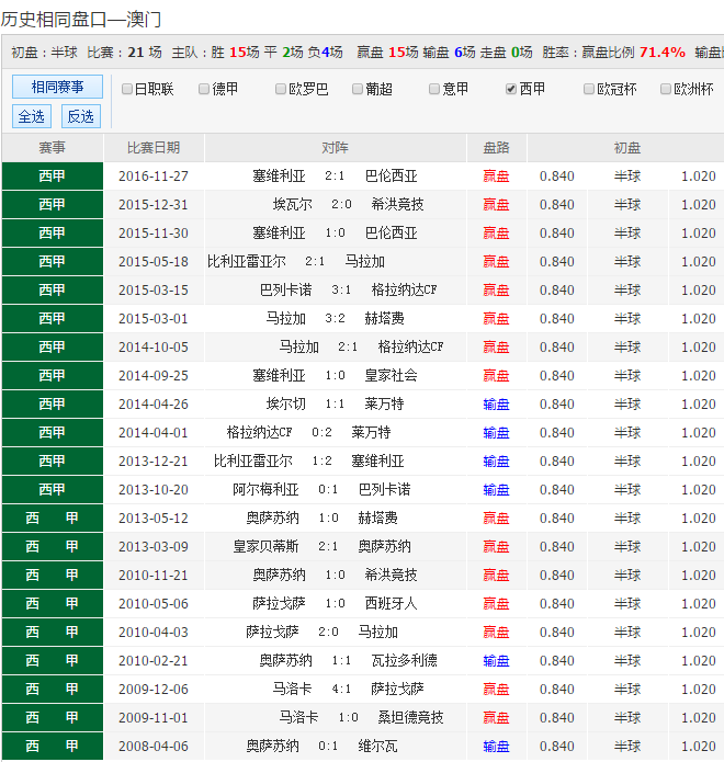 49629澳彩开奖查询关于49629澳彩开奖查询的文章-第1张图片