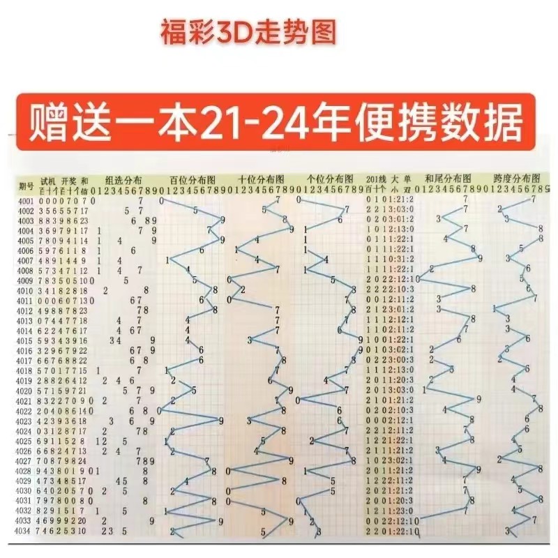 排列5最新开奖信息双色球排列5最新开奖信息-第2张图片