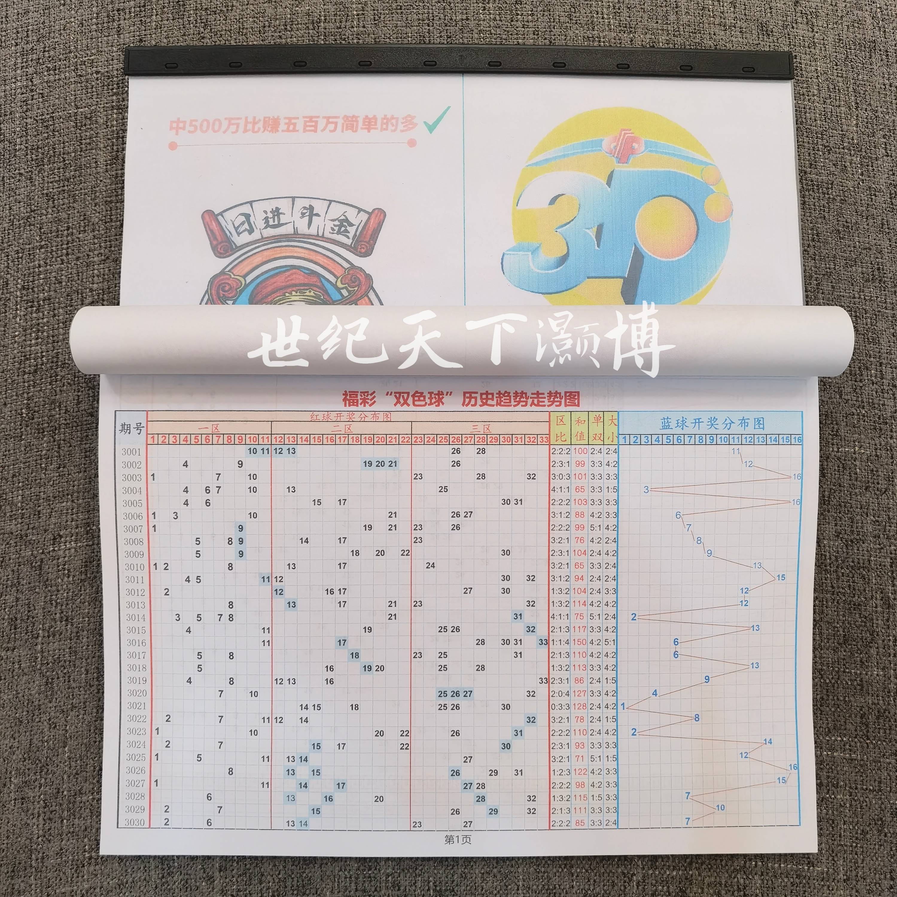 双色球开奖记录历史记录表双色球开奖记录-第3张图片