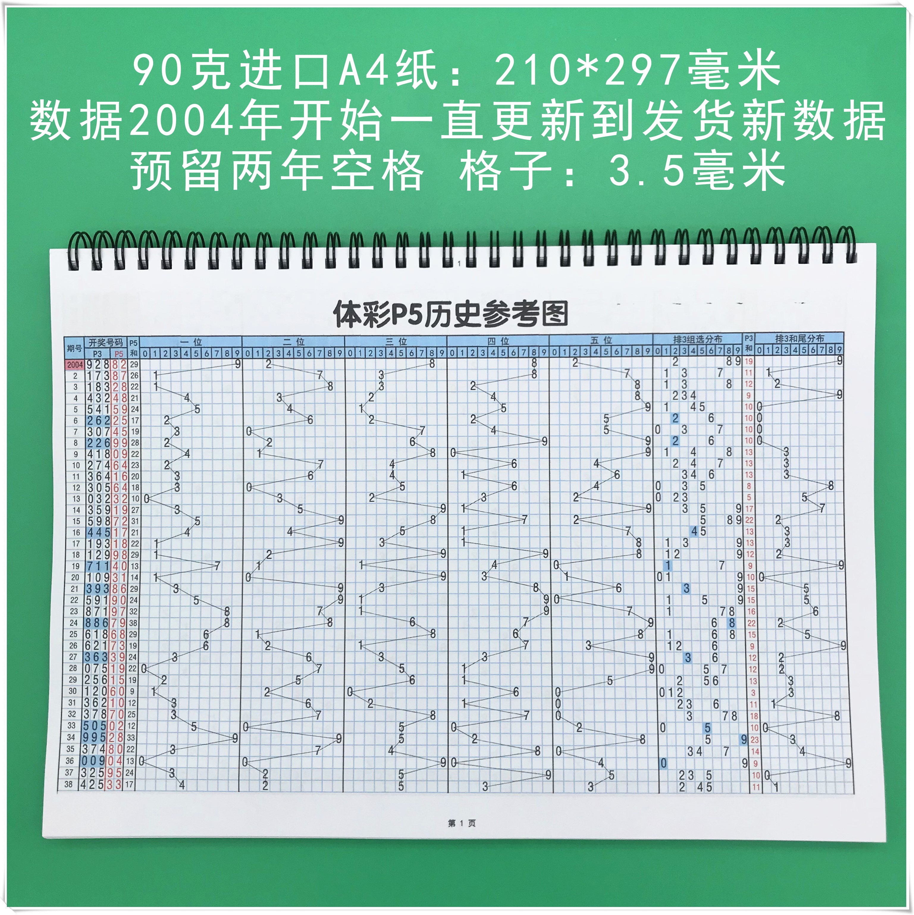 今晚福彩3D开奖结果揭晓-第1张图片