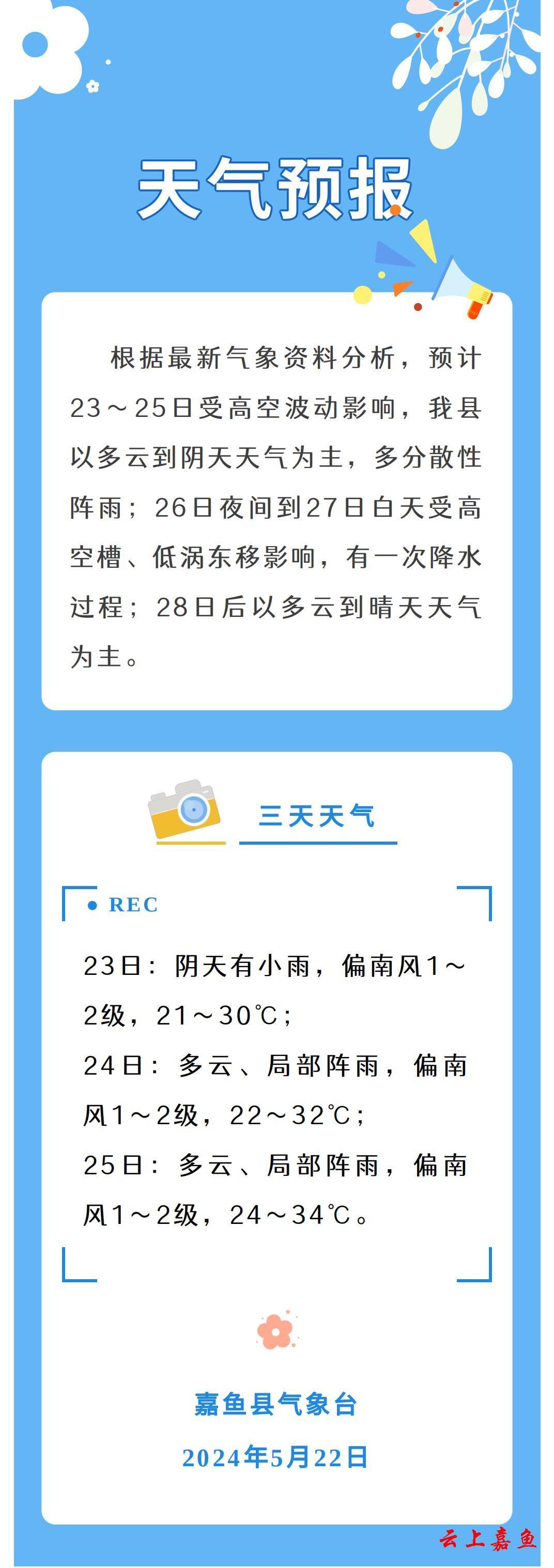 五一天气预报查询2024五一天气预报查询2024
