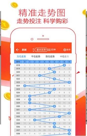 江苏快3今天基本走势图江苏快3今天基本走势图分析-第1张图片