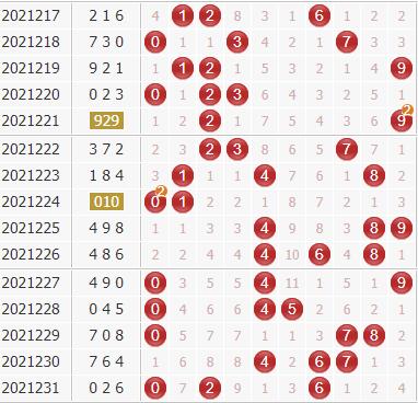 6合彩开奖结果揭秘6合彩开奖结果-第2张图片