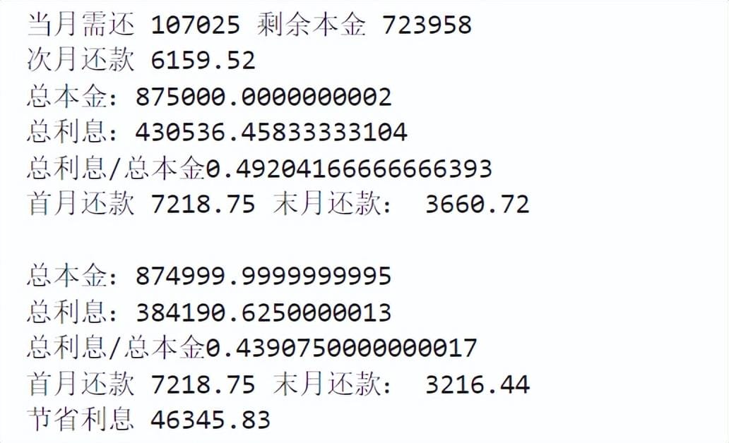 2022年房贷计算器在线计算2022年房贷计算器，全面解析贷款购房的财务规划
