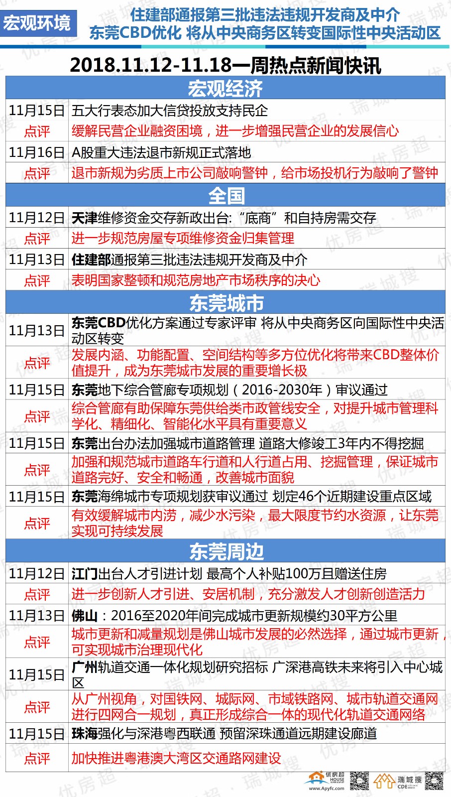 关于1118事件截图揭秘