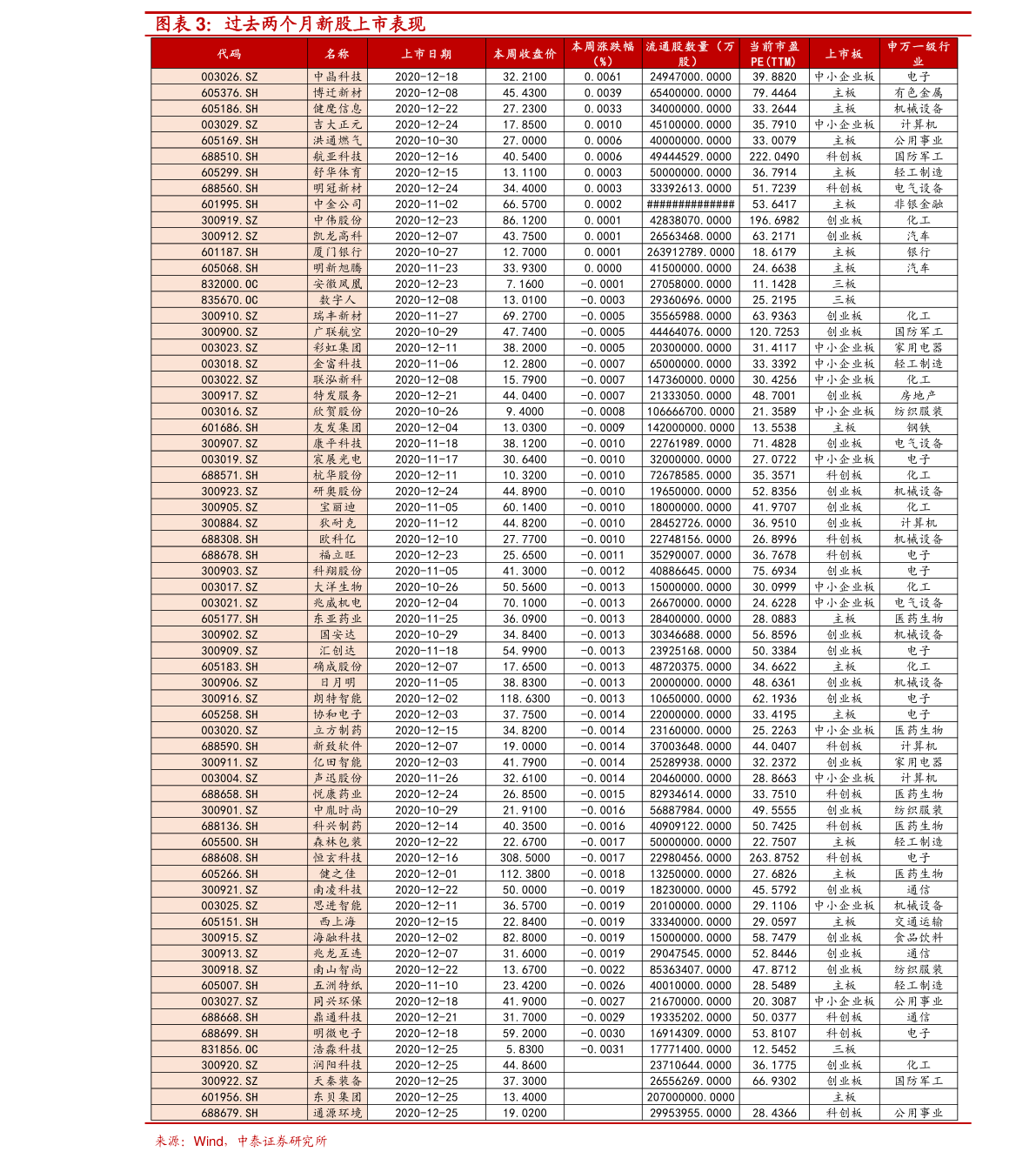六盒宝典2021年最新版开奖结果六盒宝典2021年最新版-第3张图片