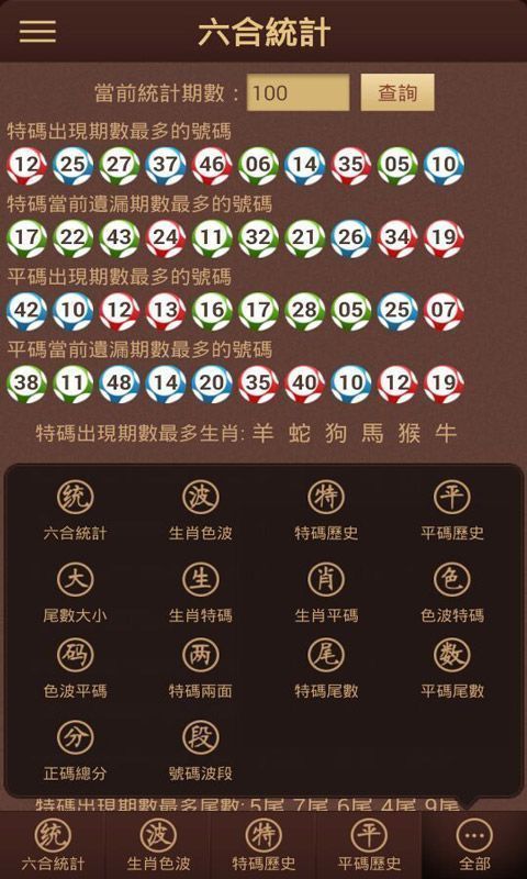 2023澳门六开彩查询记录揭秘-第3张图片