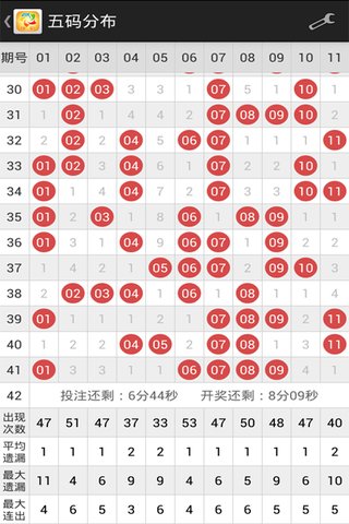 香港最快开奖现场直播资料-第2张图片