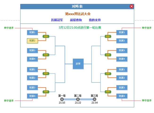 比武大会盛况