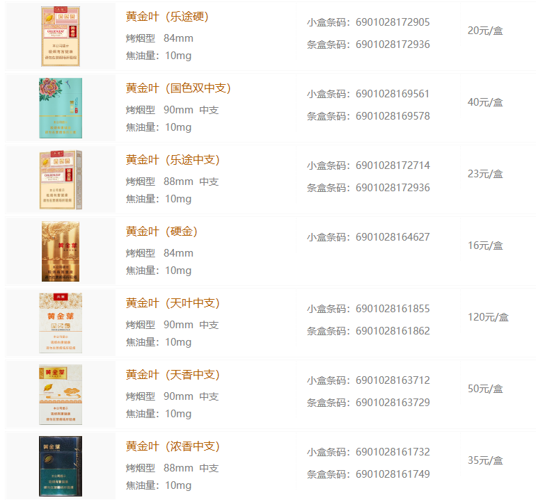 黄金网页黄金网站大全免费2023动画版-第3张图片