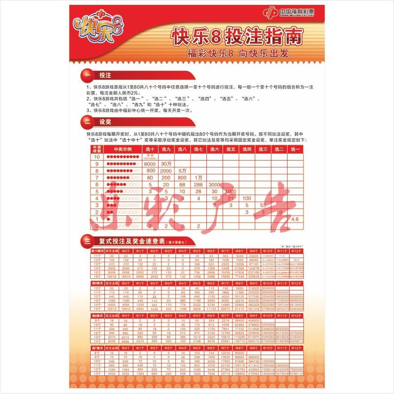 福利彩票36选7开奖结果福利彩票36选7开奖结果揭晓