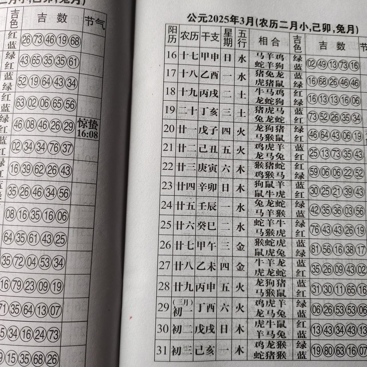 老黄历搬家老黄历搬家指南-第2张图片