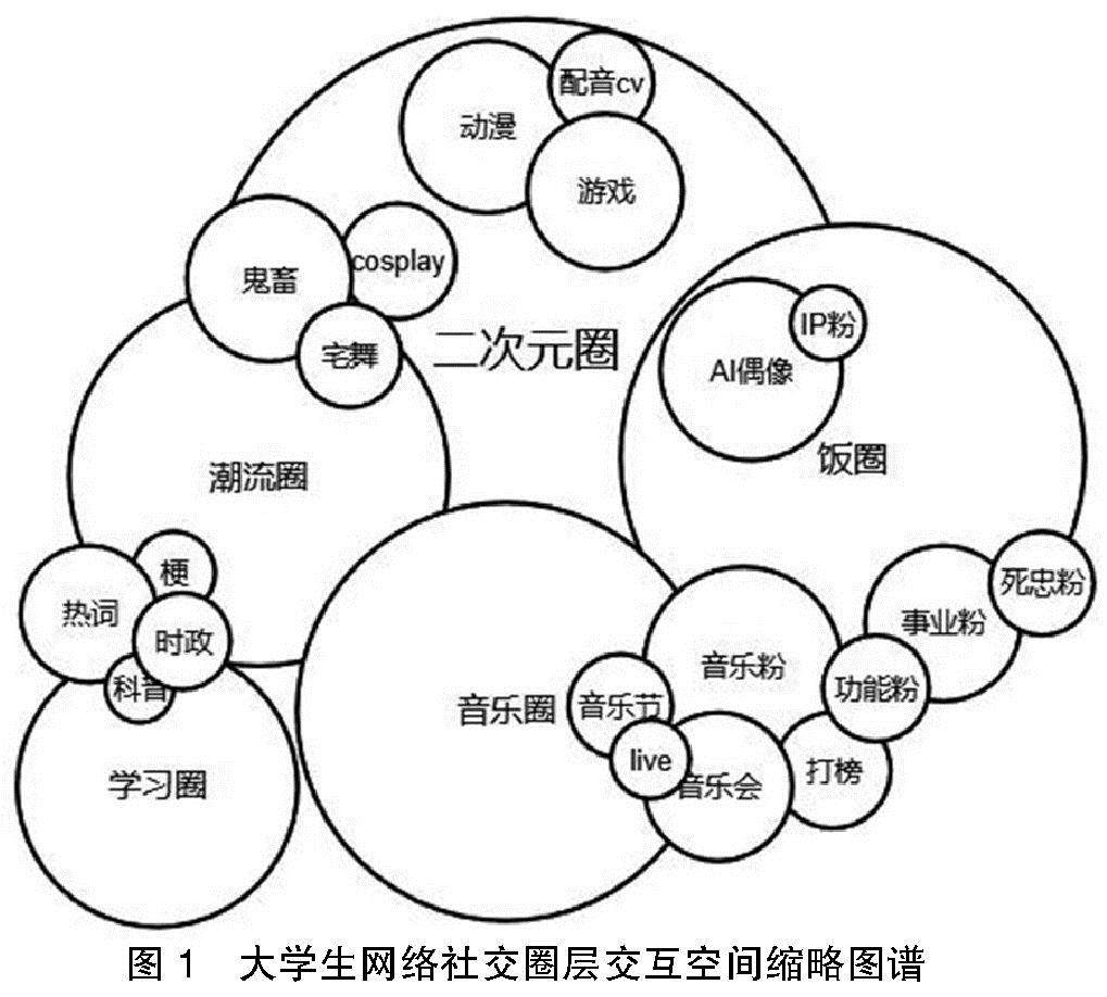 虾米网站，探索网络世界的神秘角落-第3张图片