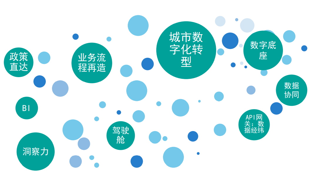 今日图灵 张彪今日图灵，科技前沿与未来展望