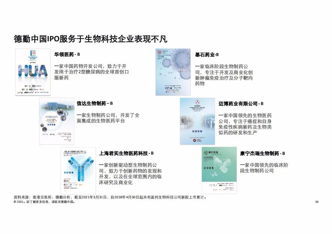 2021年香港开奖结果记录14期回顾-第2张图片
