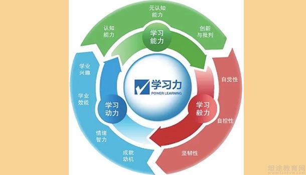互动作业，构建高效学习生态-第2张图片