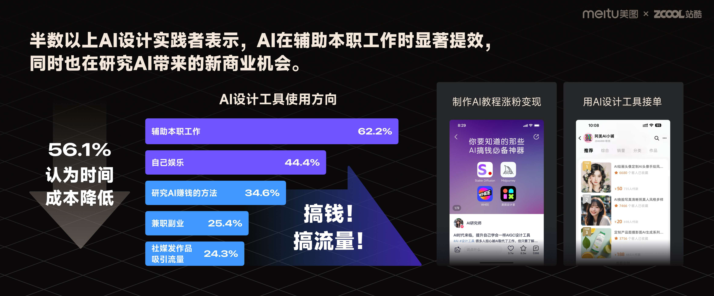 现世入口，探索与启示