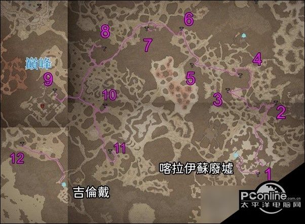 祭坛攻略祭坛攻略