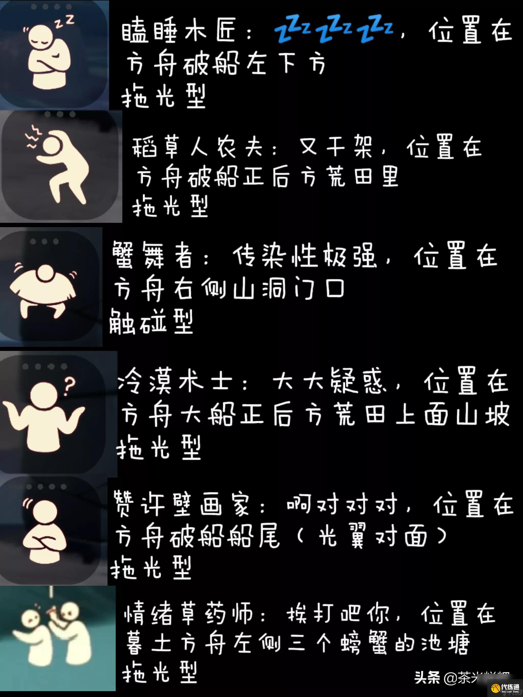 光遇重组季先祖位置揭秘