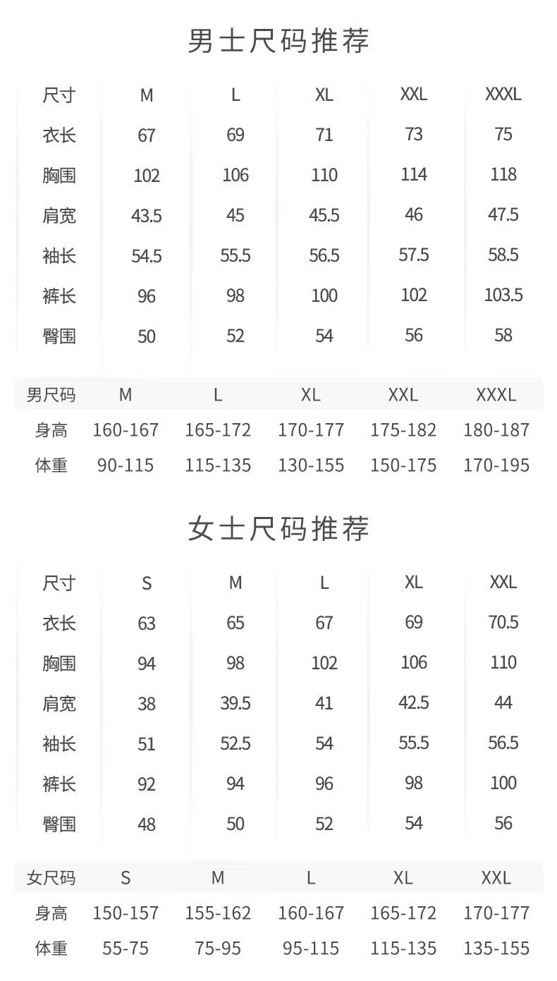 亚洲码与欧洲码的区别-第3张图片