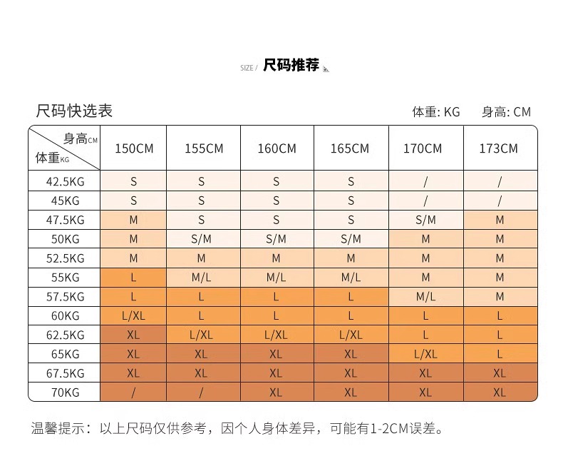 一码二码和欧洲尺码一码与二码，欧洲尺码的探索