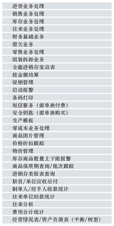 管家婆精准免费大全