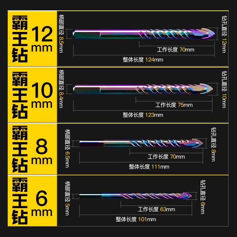 彩霸王，引领潮流的神秘力量