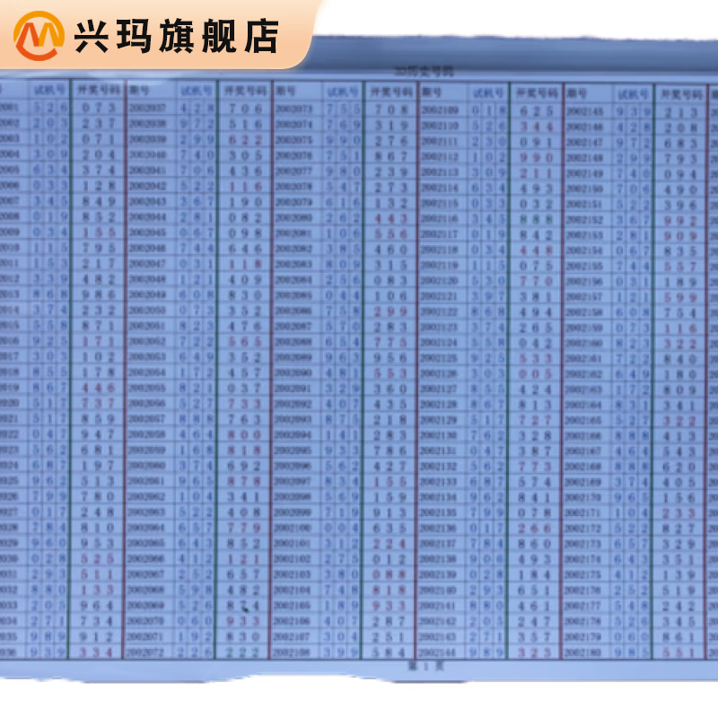 双色球开奖号码结果3D文章-第2张图片