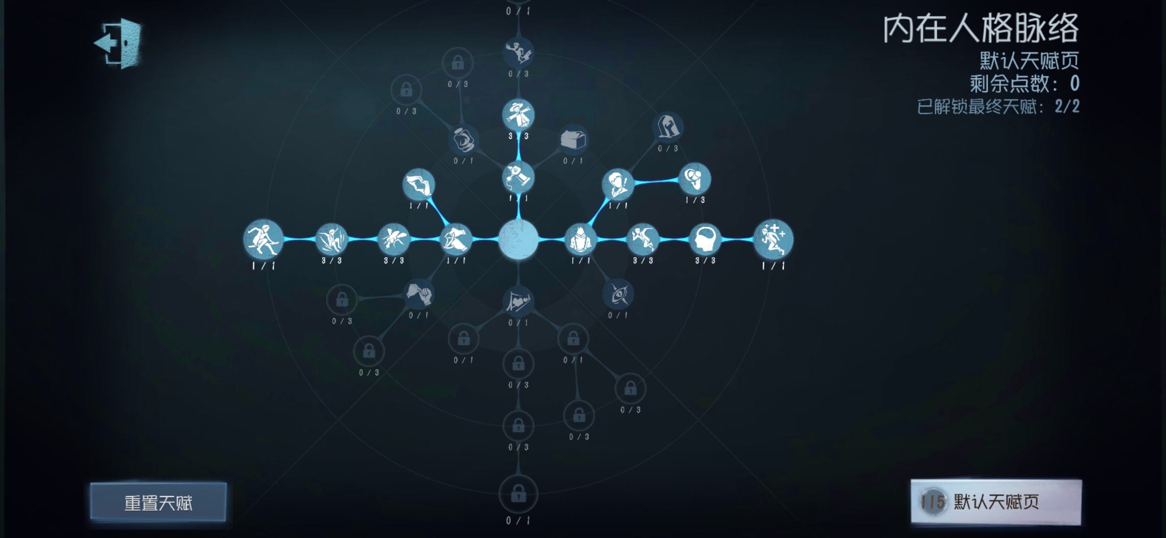 第五人格天赋加点攻略