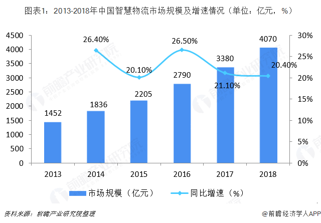 快乐十分走势图5000期图表快乐十分走势图-第2张图片