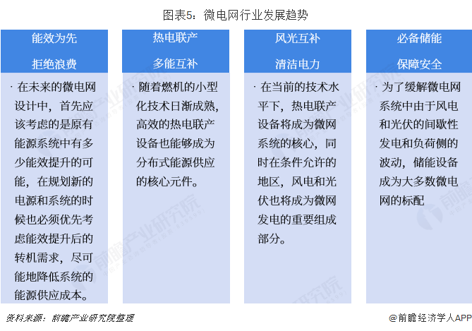 国产播放器市场现状与发展趋势-第3张图片