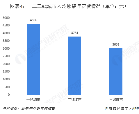 快乐十分走势图5000期图表快乐十分走势图