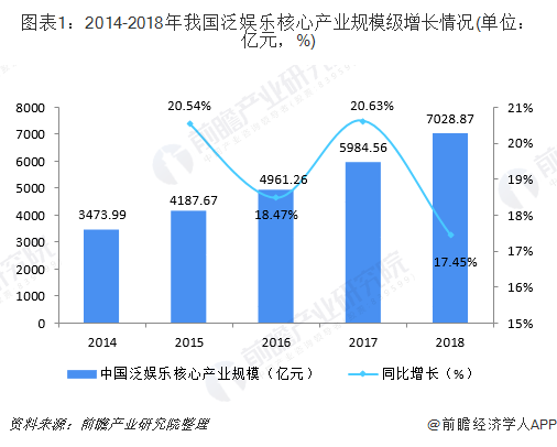 宝利娱乐，娱乐产业的璀璨明珠