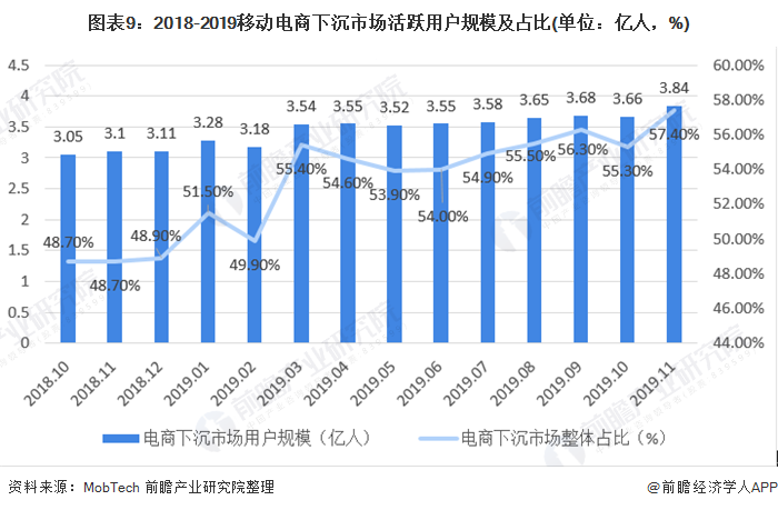 国产无线一线与二线，市场现状与发展趋势-第3张图片