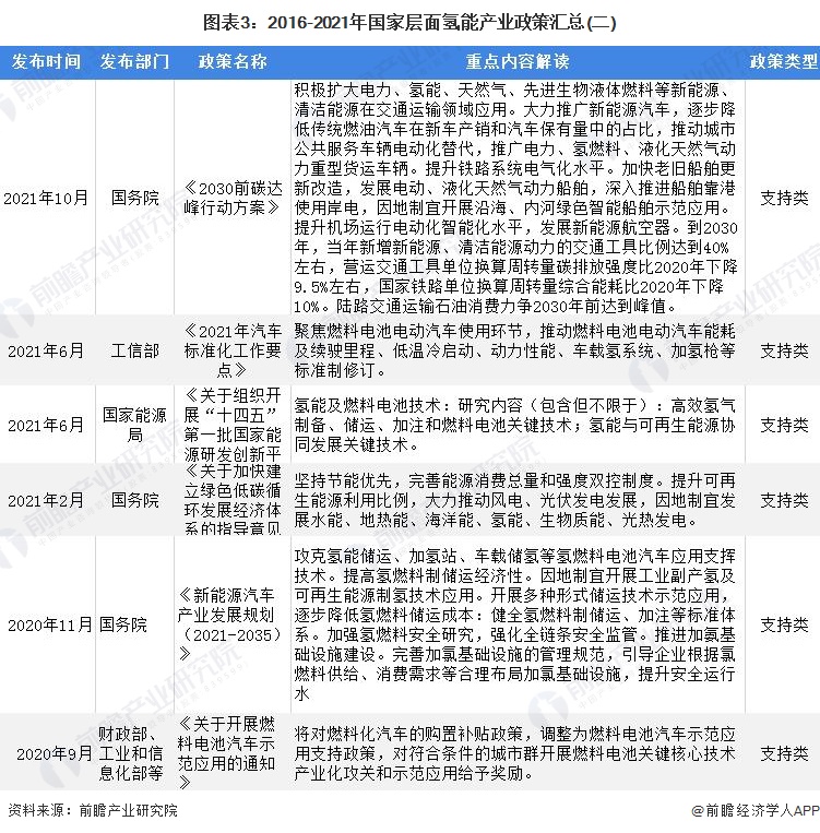2022年资料大全完整版2022年资料大全完整版