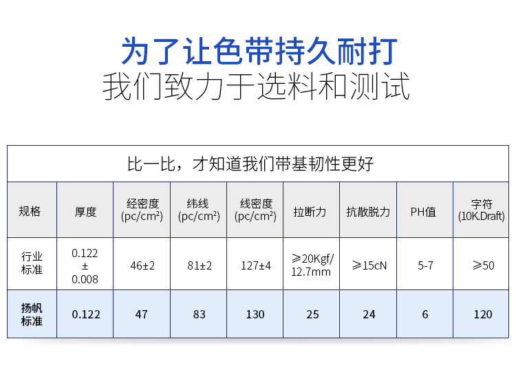 DS2600II色带，高效打印解决方案-第2张图片