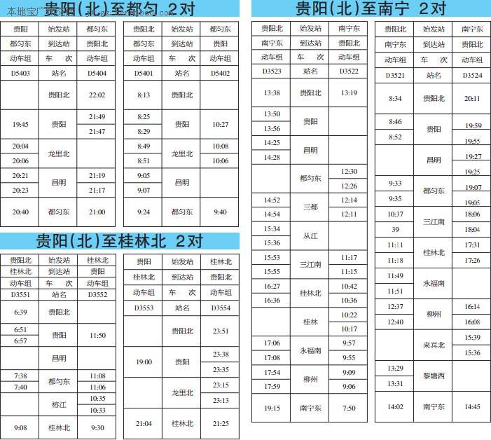 厦门至长汀南动车组时刻表动车组时刻表解析