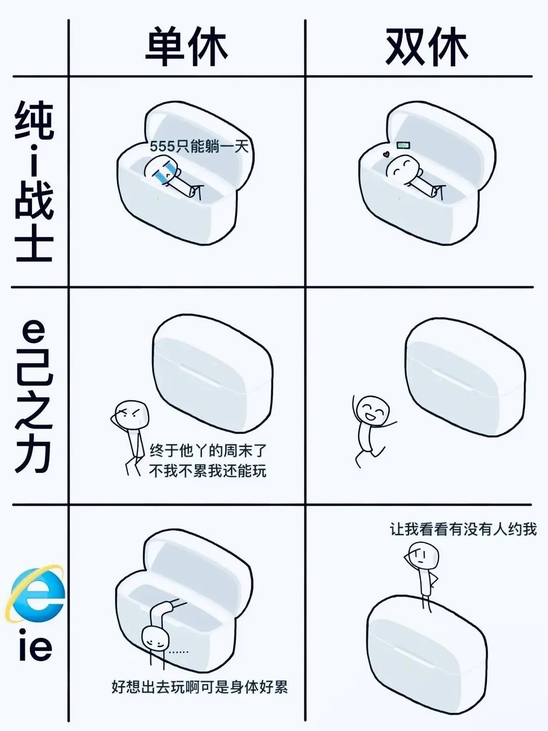 E人和I人是什么意思E人和I人，职场新人的双重身份与挑战-第2张图片