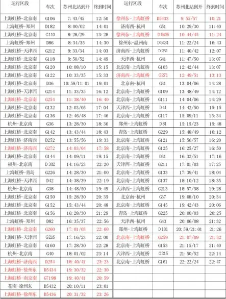 高铁时刻表及票价查询-第3张图片
