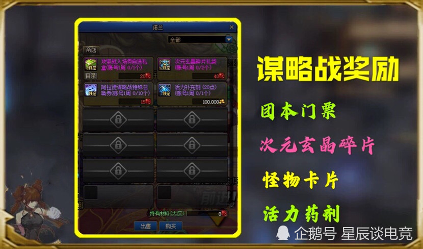 阿拉德谋略战第二季最强阵容阿拉德谋略战第二季最强阵容揭晓-第1张图片