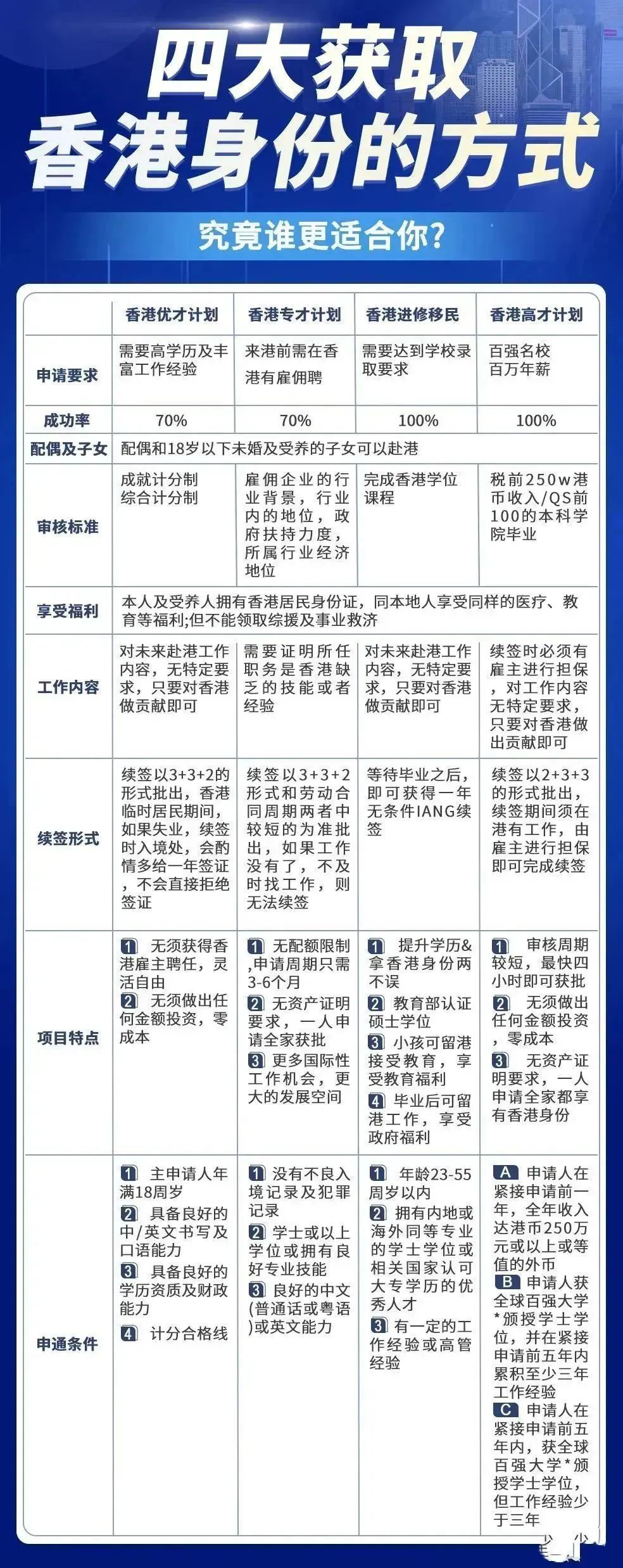 香港正版资料全年免费公开香港正版资料全年免费公开-第2张图片