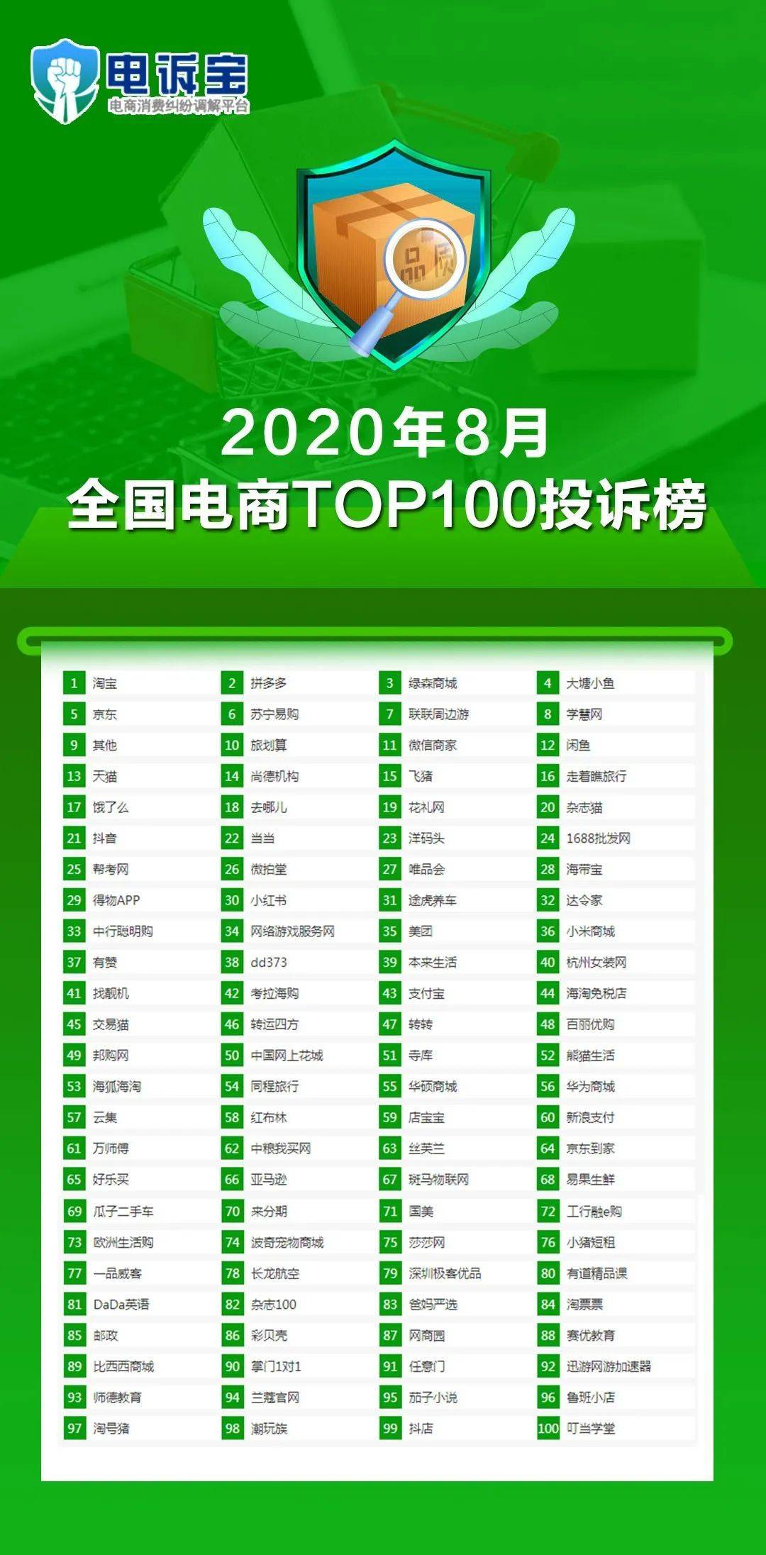 2024今晚新奥购物指南